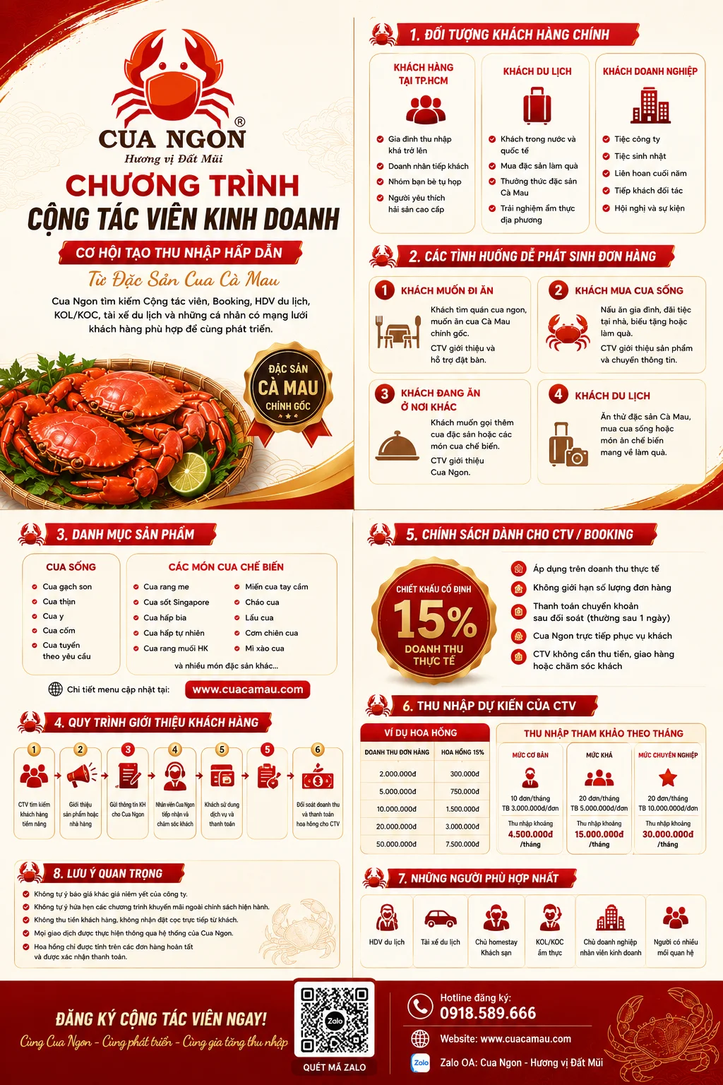 Ảnh minh họa: Chương Trình CTV Cua Ngon – Hương Vị Đất Mũi: Hoa Hồng 15%