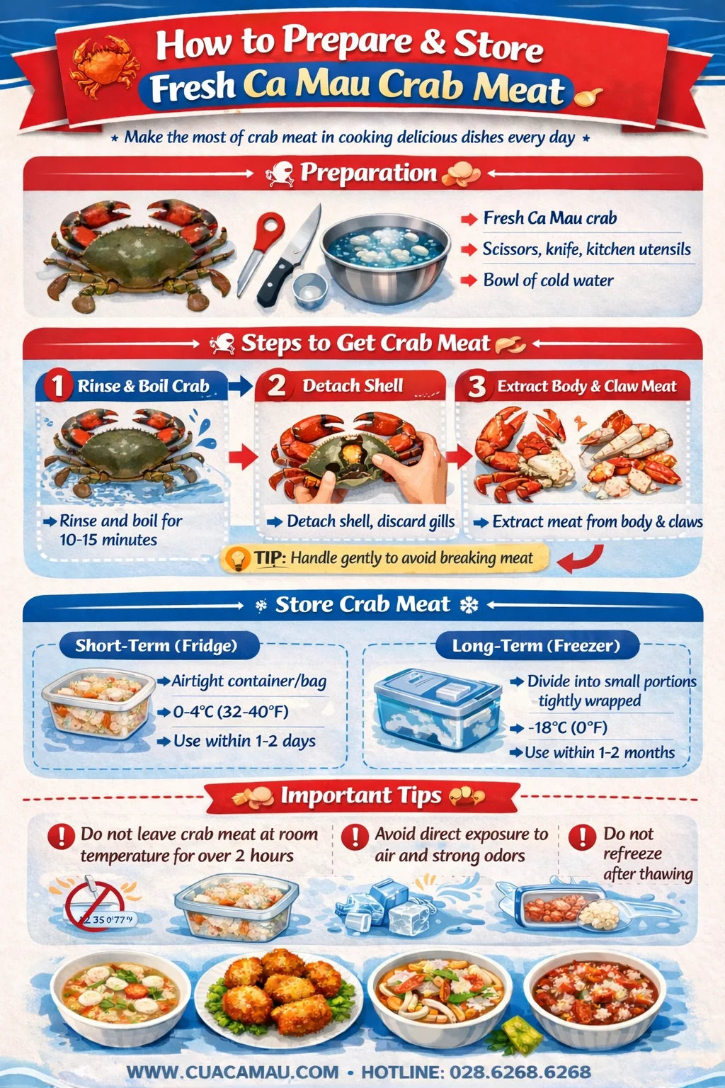 Premium picked Ca Mau crab meat ready for cooking